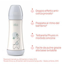 BIBERON ANTICOLICA P5 NEUTRO 300 ML FLUSSO VELOCE SILICONE 