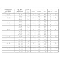 REGGISENO BALCONCINO IN PIZZO CON COPPA MEMORY 