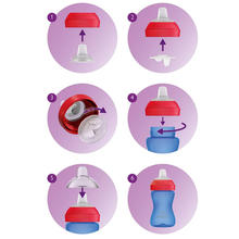 TAZZA MY GRIPPY 300 ML CON BECCUCCIO MORBIDO 