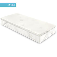 TOPPER MEMORY FOAM ALOE VERA CM 80X190 ALTEZZA CM 4 