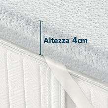 TOPPER MEMORY FOAM ALOE VERA CM 80X190 ALTEZZA CM 4 