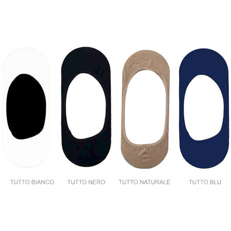 salvapiede-scollato-con-silicone