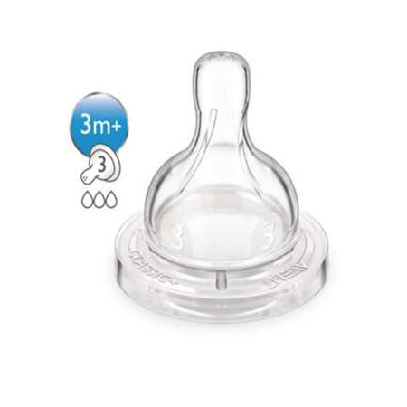 tettarelle-x2-3-fori