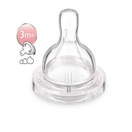 tettarelle-x2-regolabile