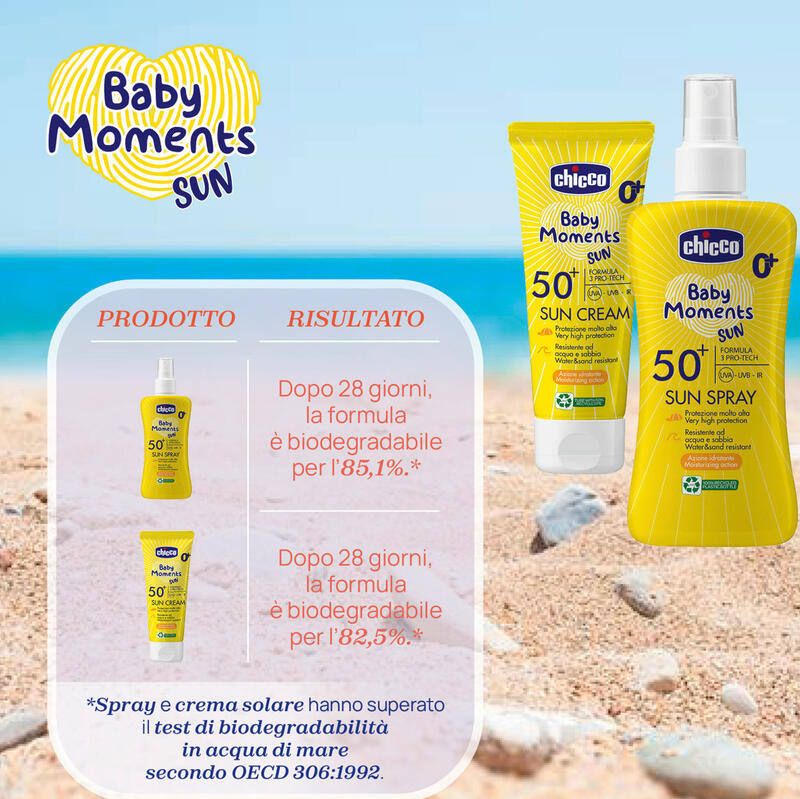 CHICCO CREMA SOLARE SPF 50+ 75 ML BuyBuy24 Abbilgiamento e Biancheria
