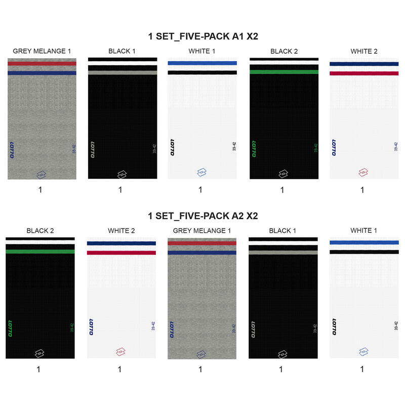 CONFEZIONE 5 PZ CALZINO UOMO CORTO COTONE ELASTICIZZATO BuyBuy24 Abbilgiamento e Biancheria