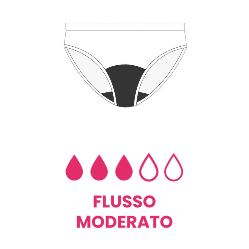 SLIP ASSORBENTE LAVABILE PER CICLO FLOWEAR BuyBuy24 Abbilgiamento e Biancheria